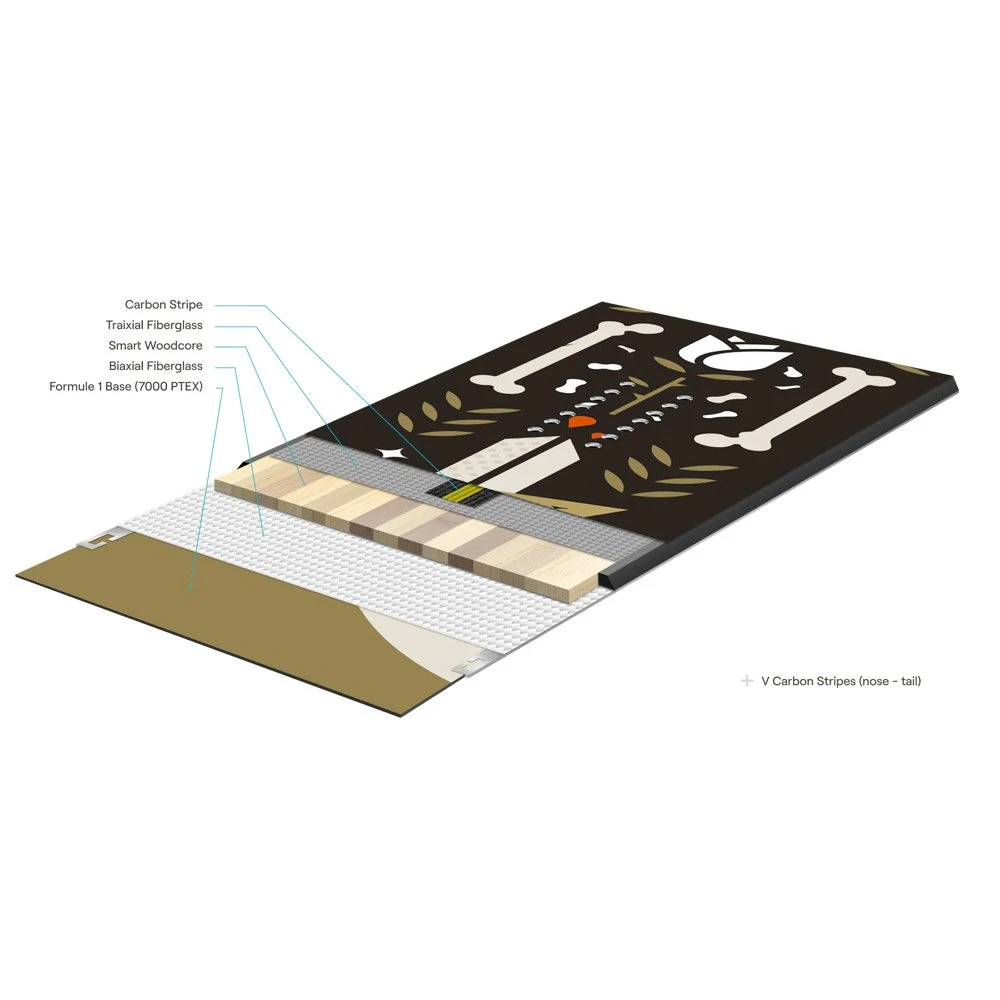 Planche Snowboard Easy Snowboard Skull 5 Planche Snowboard Easy Snowboard Skull – Image 3