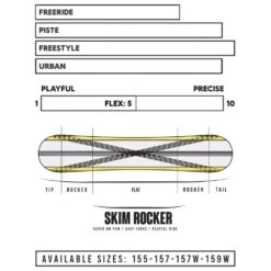 Planche Snowboard Borealis Taiga 15 Planche Snowboard Borealis Taiga -Boutique Dynafité 7ded55b680c8e96255aaa2c8f45cf8385b5ac5dc H23BOREBOA259642 905